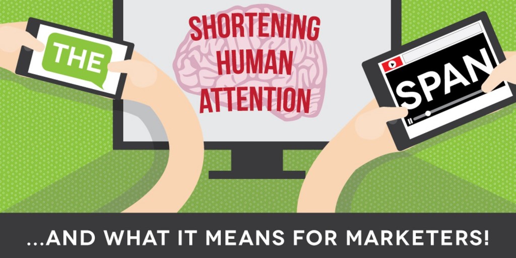 THE SHORTENING HUMAN ATTENTION SPAN…And What It Means For Marketers ...