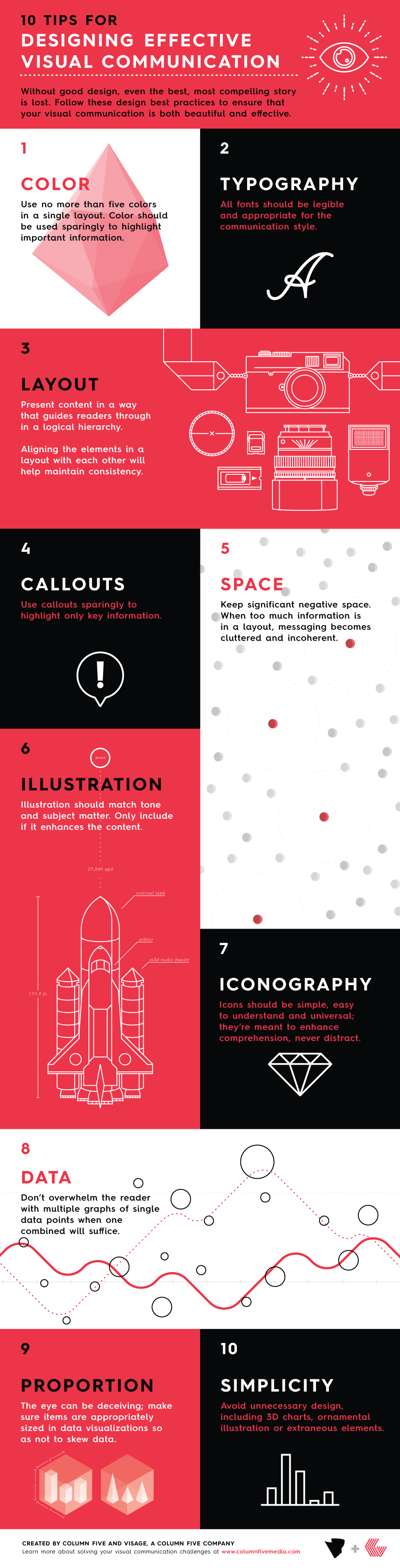 10 Tips For Designing Effective Visual Communication Creative Manila